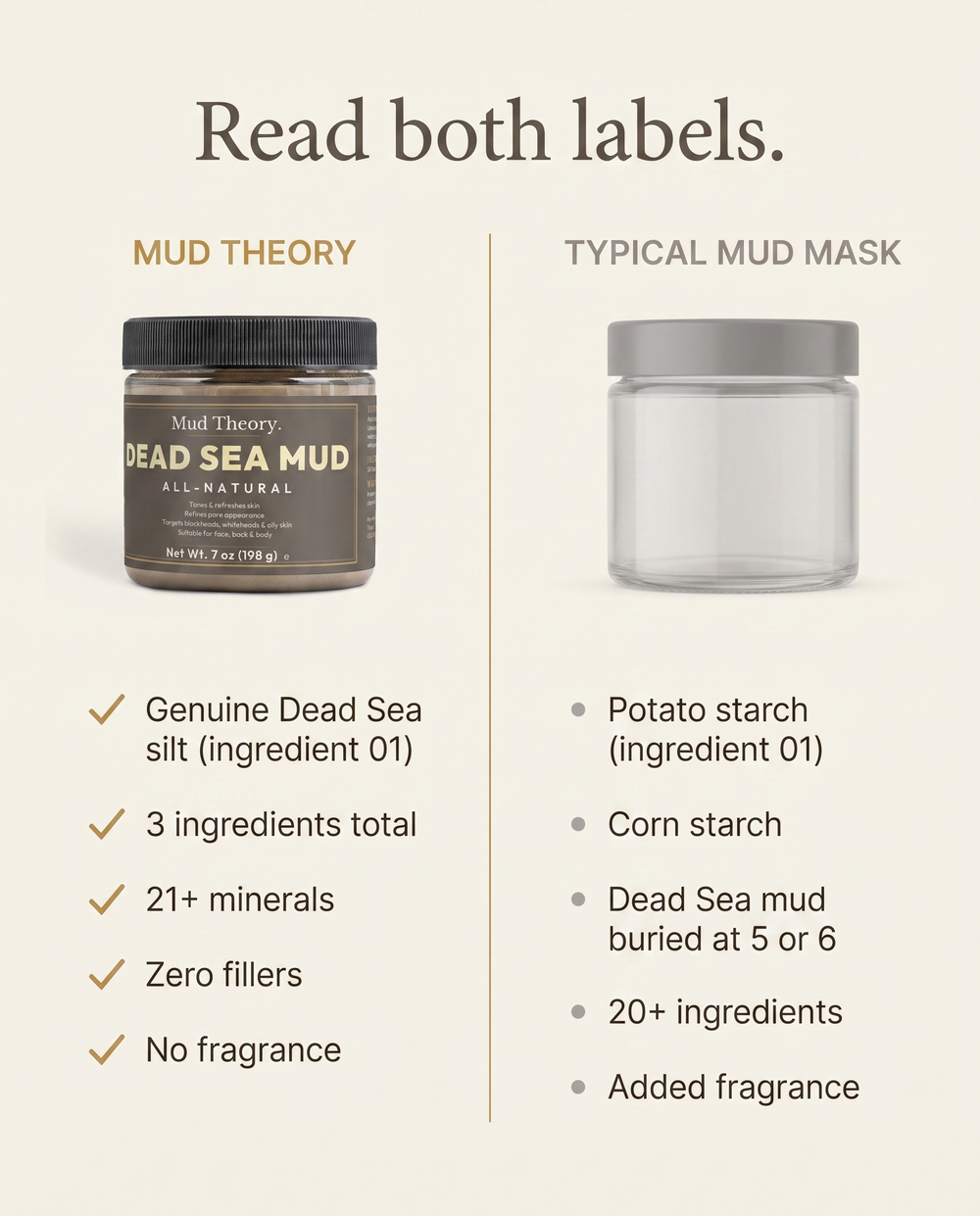 Dead Sea Mud Rub