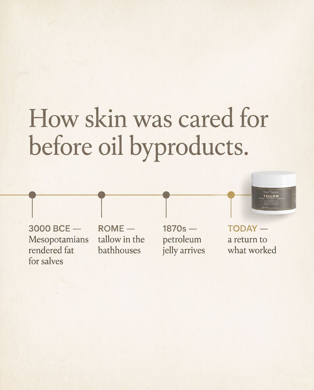 Tallow Moisturizer