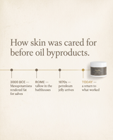 Tallow Moisturizer